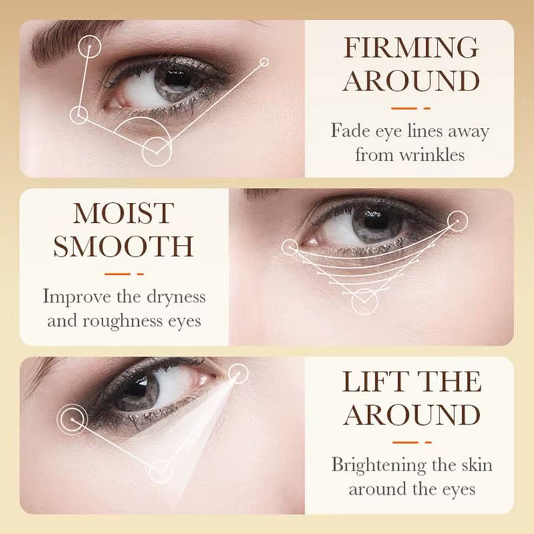 Turmeric Infused Firming Eye Cream for Dark Circles and Moisturization