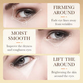 Turmeric Infused Firming Eye Cream for Dark Circles and Moisturization