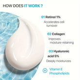 Retinol Hydrating Cream for Day and Night Use - Facial Lotion for Men and Women