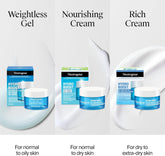 Hydro Boost Gel Cream Face Moisturizer - Oil-Free Facial Cream with Hyaluronic Acid for Dry Skin - Lightweight, Non-Comedogenic Daily Hydrating Formula, 47Ml