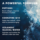 Hydro Cool Patches – 16 Pairs with Peptides & CoQ10