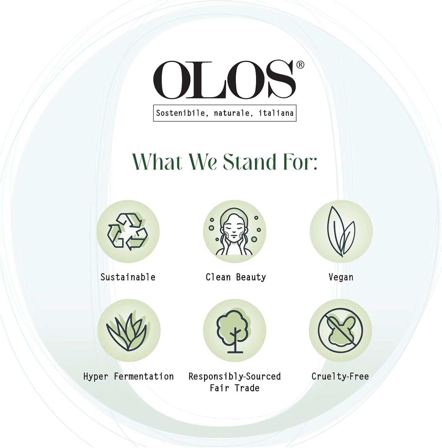 Glycolic Acid Night Cream - Intensive Night Cream with Shea Butter - Revitalizing and Renewing Skin - Deep Exfoliation Night Face Cream - 1.7 Oz