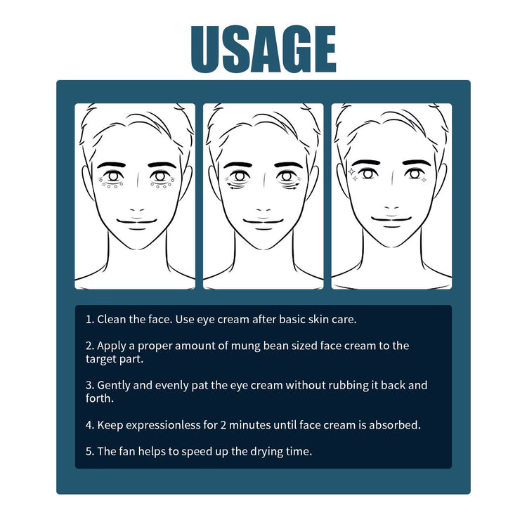 Men&
