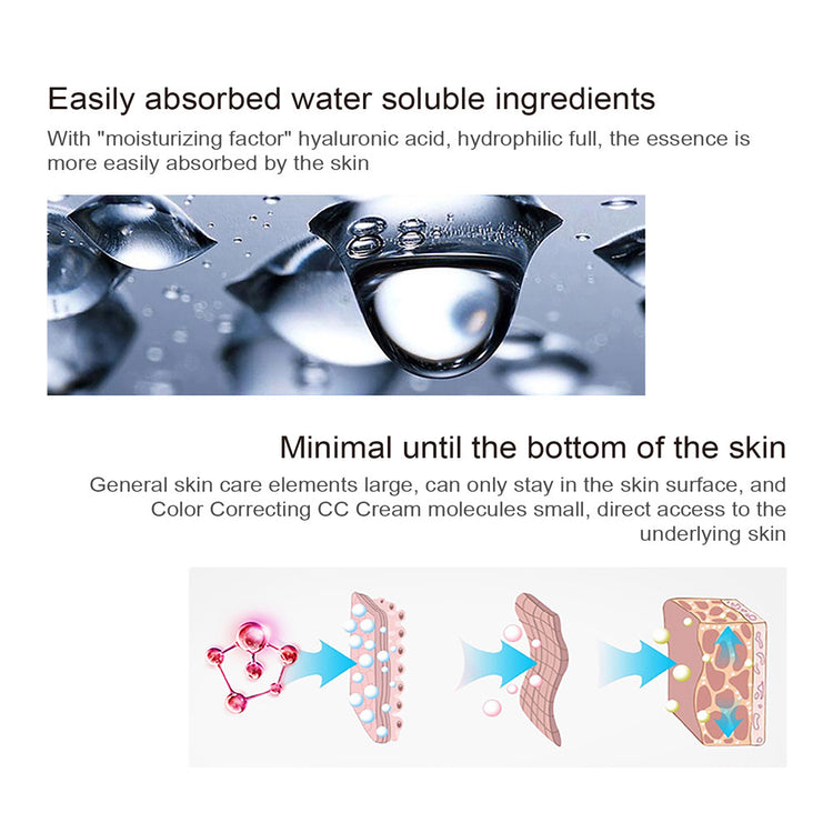Moisturizing Correcting CC Cream Waterproof Anti-Sweat Makeup before Concealer Lasting Women Makeup Protect Skin Erborian Make