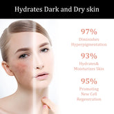 SunKissed Serum Drops – Custom Glow Melanin-Enhancing Tanner for Face & Body